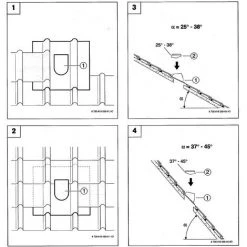 Buderus Universal-Dachziegel Für Luft-/Abgas-System - Ø 125 Mm - 5° Bis 25° - Rot - 7738112513 -BUDERUS GESCHÄFT 52645108 2
