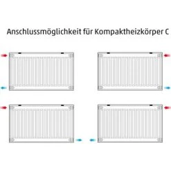 Buderus Logatrend C-Profil Kompakt-Heizkörper H 300 Mm L 800 Mm Typ 33 - 922/589 Watt 10 Buderus Logatrend C-Profil Kompakt-Heizkörper H 300 Mm L 800 Mm Typ 33 - 922/589 Watt -BUDERUS GESCHÄFT 9177425 4