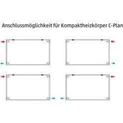 Kompakt-Heizkörper Buderus Logatrend C-Plan H 900 Mm L 600 Mm Typ 33 - 1602/1010 Watt 10 Kompakt-Heizkörper Buderus Logatrend C-Plan H 900 Mm L 600 Mm Typ 33 - 1602/1010 Watt -BUDERUS GESCHÄFT 9177754 4