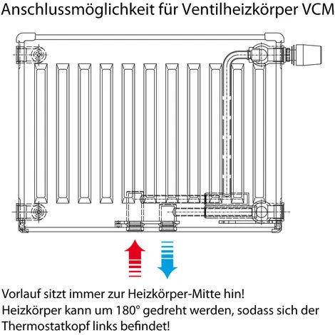 Buderus Ventil-Heizkörper Logatrend VCM-Profil H 600 L 1000 Typ 22 - 1362/864 Watt 7 Buderus Ventil-Heizkörper Logatrend VCM-Profil H 600 L 1000 Typ 22 - 1362/864 Watt – Bild 5