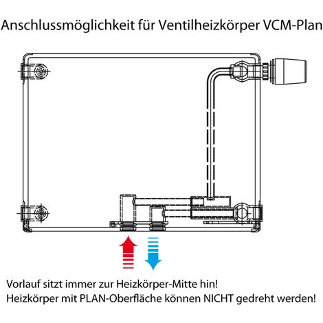Buderus Ventil-Heizkörper Logatrend VCM-Plan H 500 L 500 Typ 21 - 440/283 Watt 7 Buderus Ventil-Heizkörper Logatrend VCM-Plan H 500 L 500 Typ 21 - 440/283 Watt – Bild 5