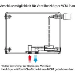 Buderus Ventil-Heizkörper Logatrend VCM-Plan H 600 L 400 Typ 21 - 406/260 Watt -BUDERUS GESCHÄFT 9178078 5